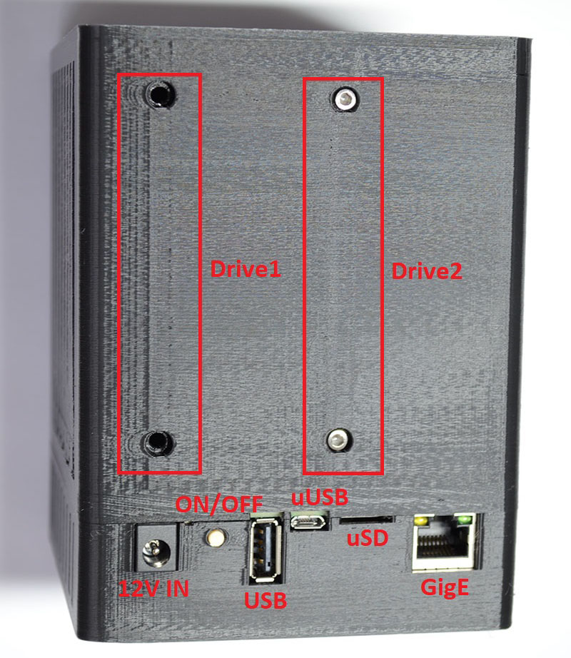 Pintry-X2 Ports