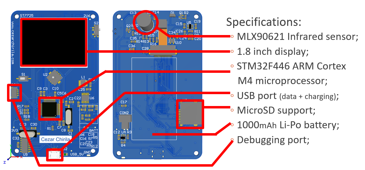 Specifications